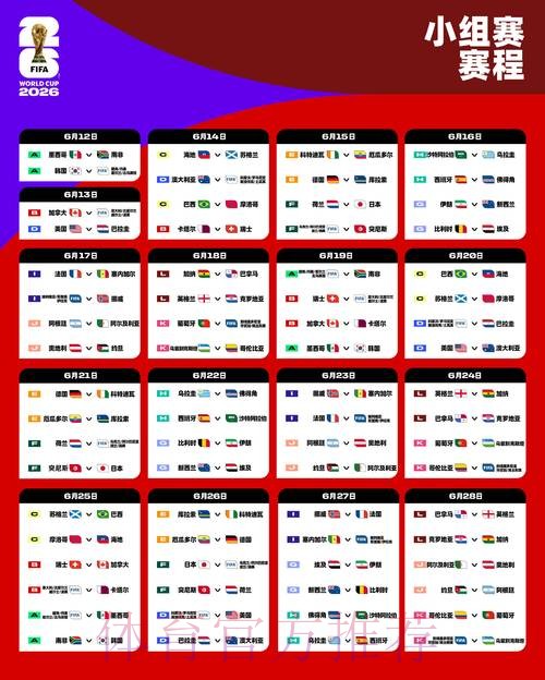 2026世界杯比分下载官方